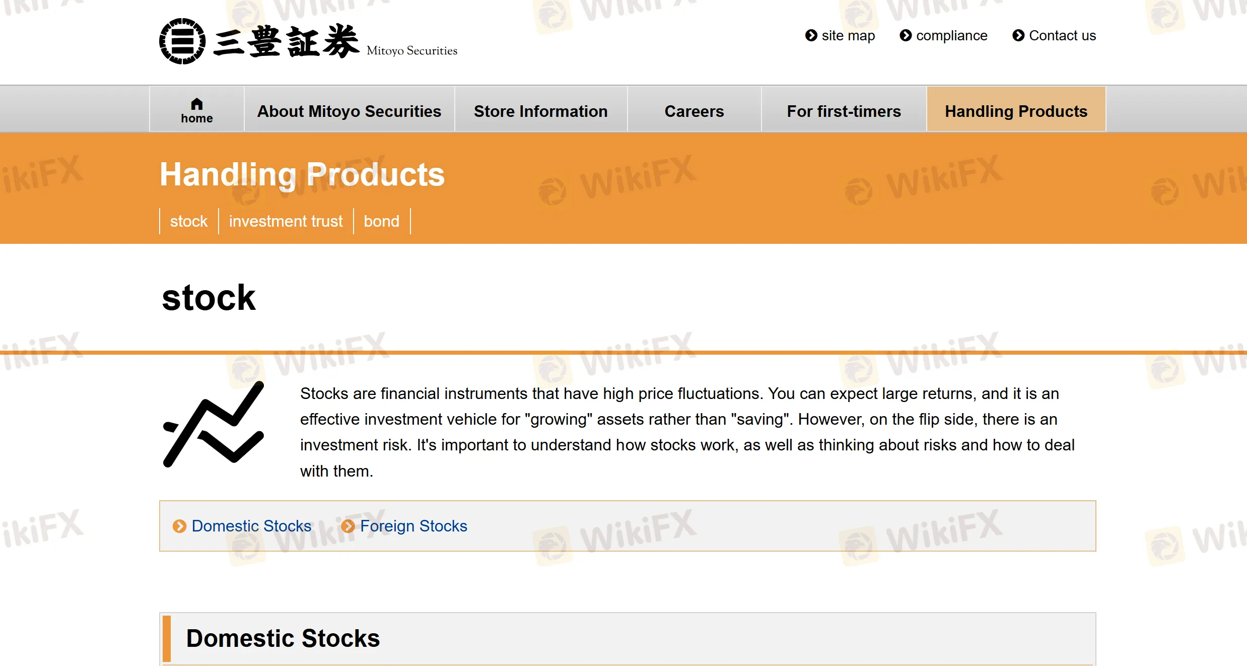 Mitoyo products