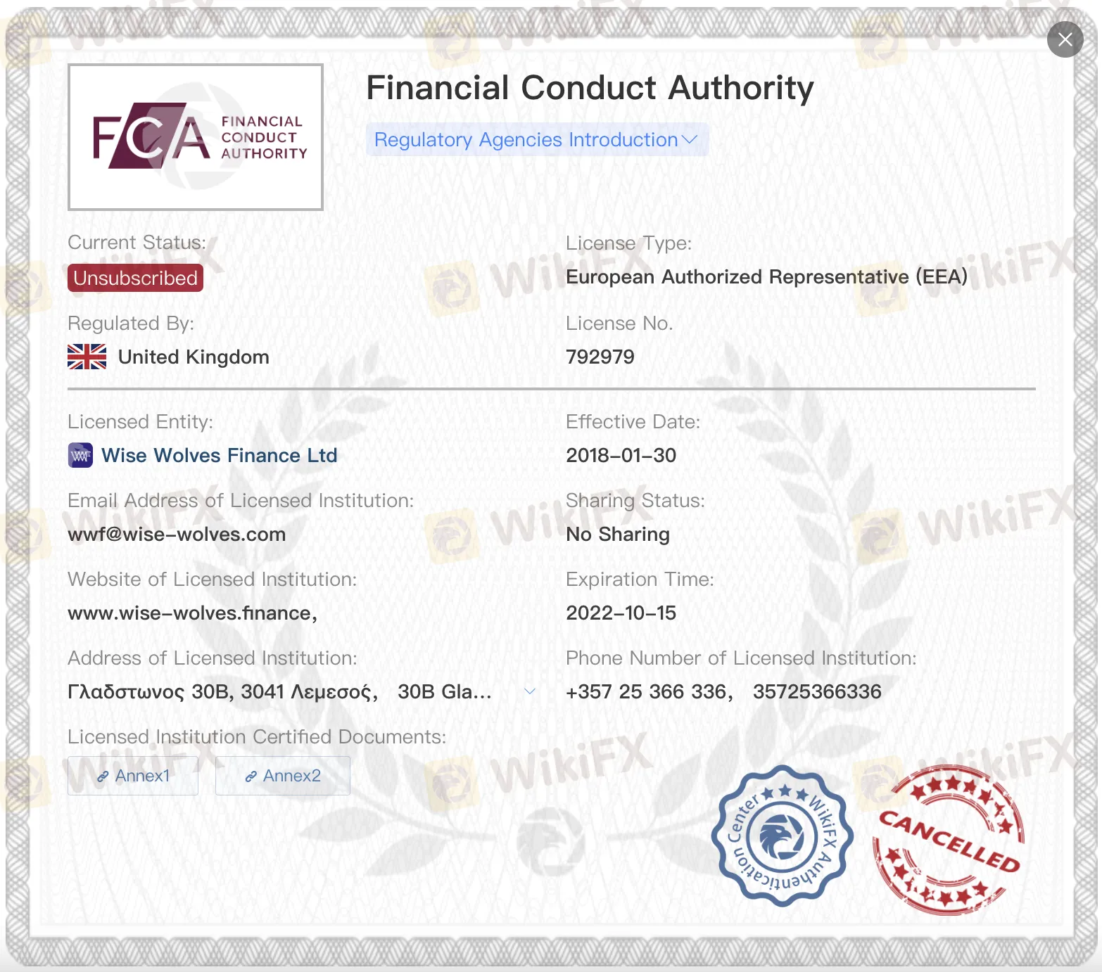 WWF license