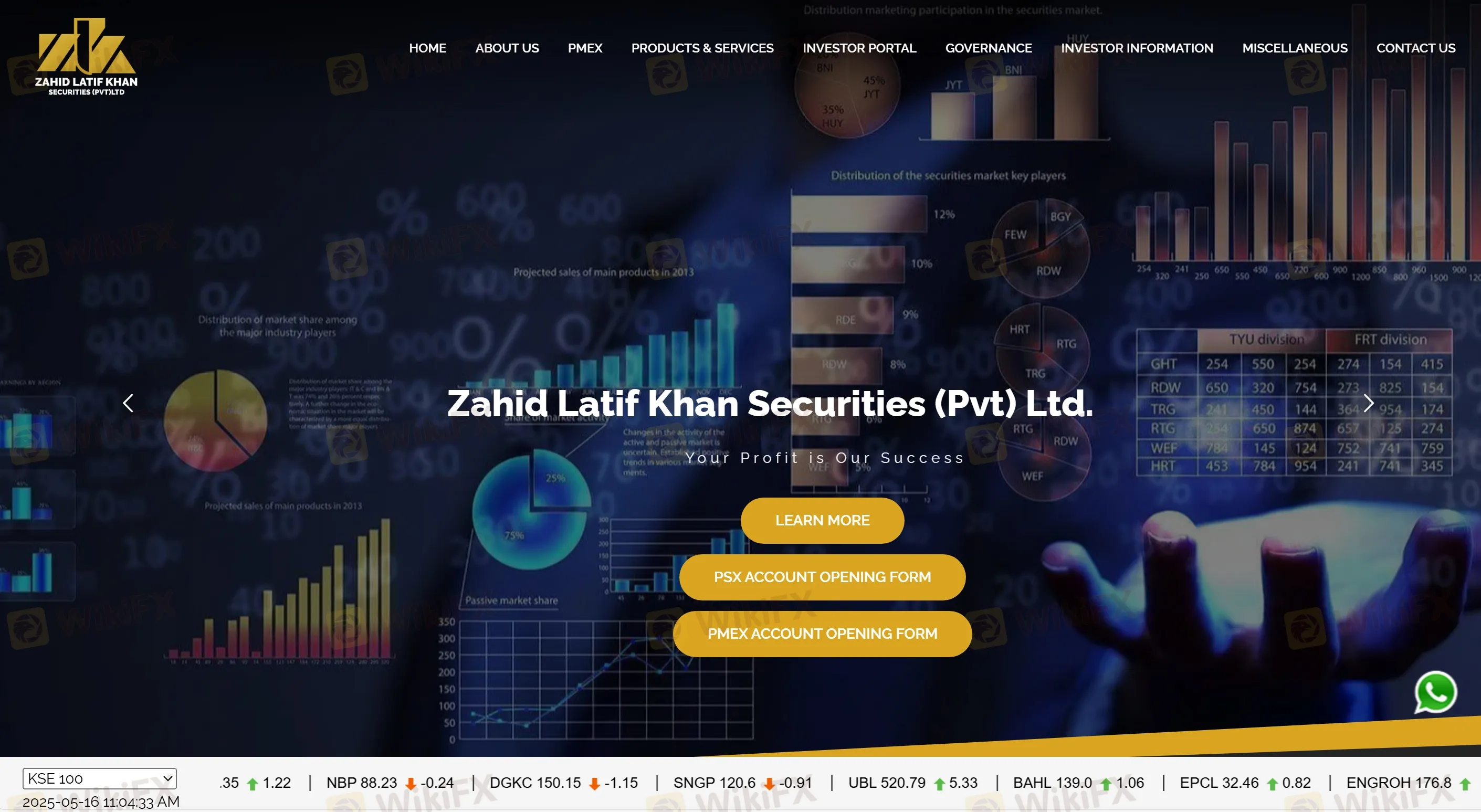ZLK's homepage