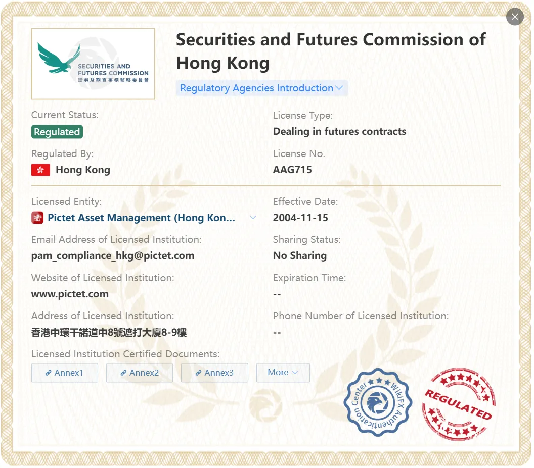 Pictet license Pictet license