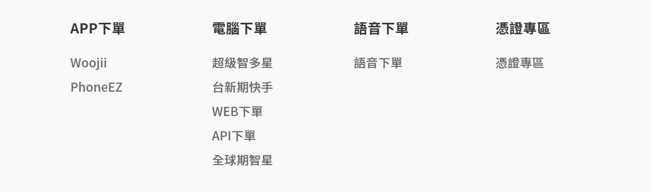 Electronic Trading Platform Electronic Trading Platform