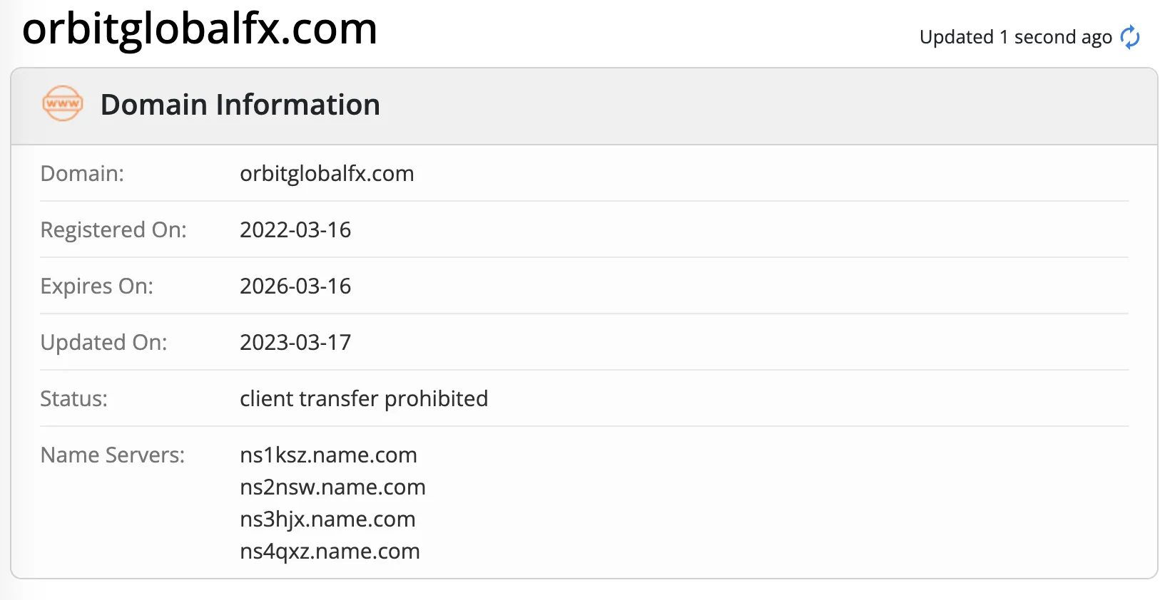 Domain Orbit Global Ltd Domain Orbit Global Ltd