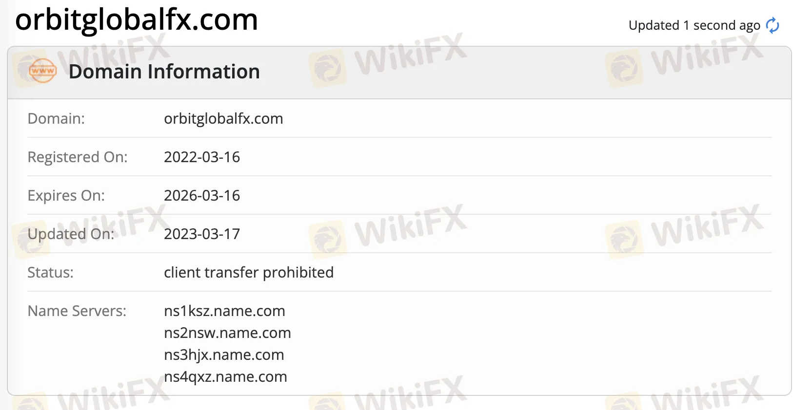 Orbit Global Ltd 域名