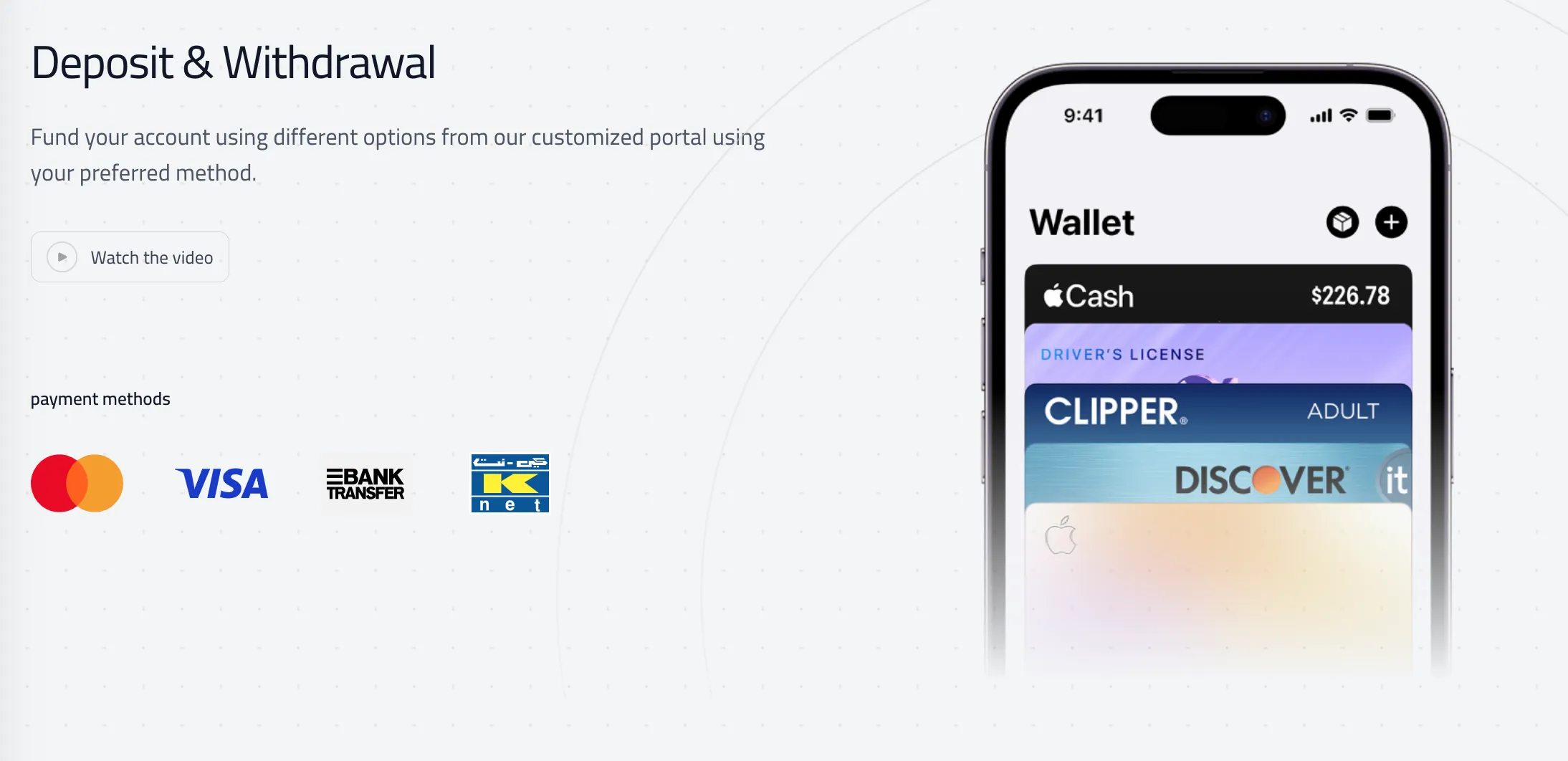 Deposit and Withdrawal Deposit and Withdrawal