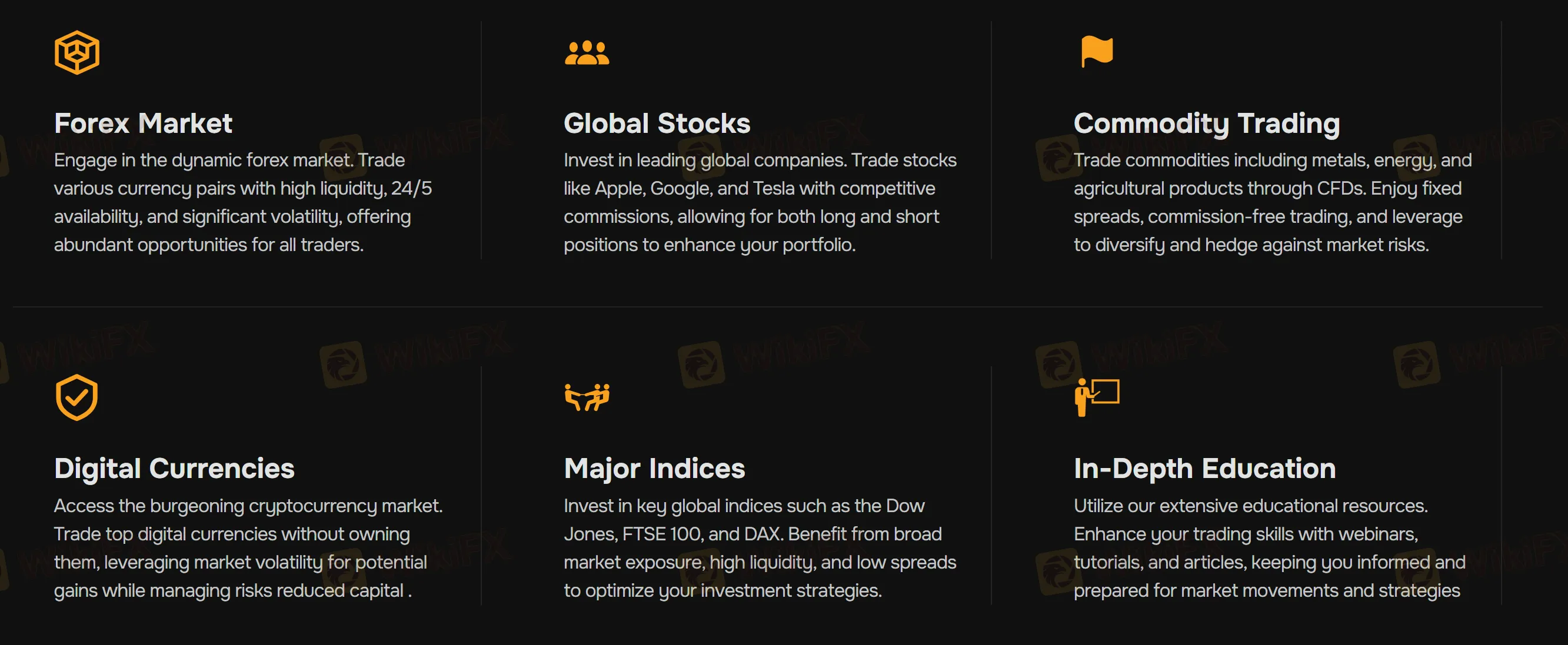 forex