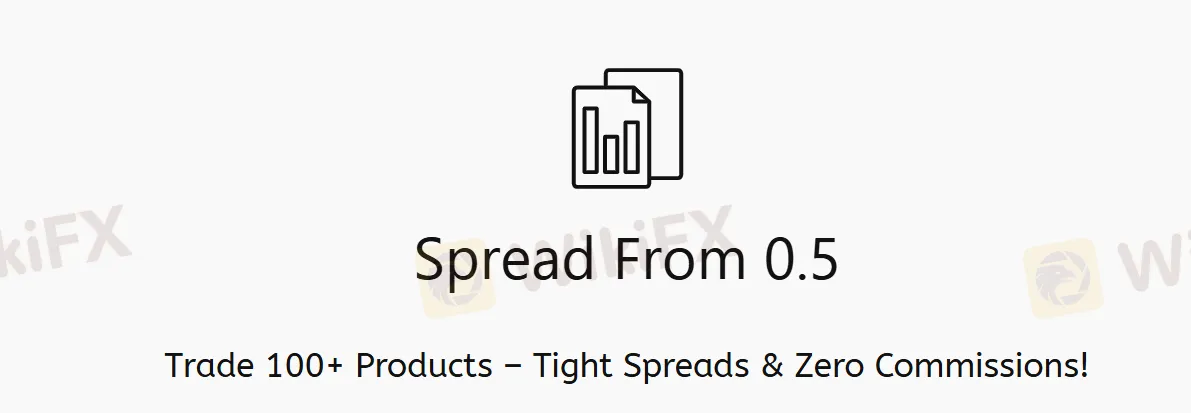 spreads