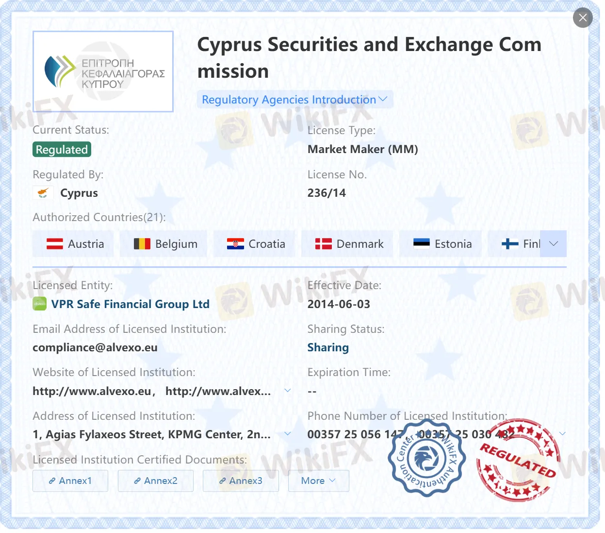 CYSEC