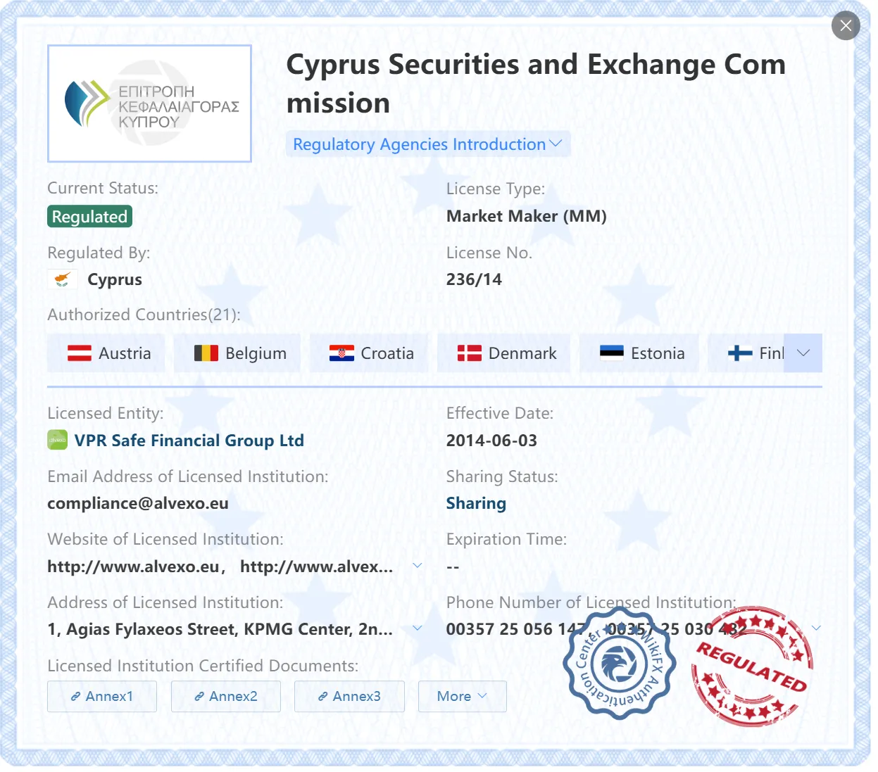 CYSEC CYSEC