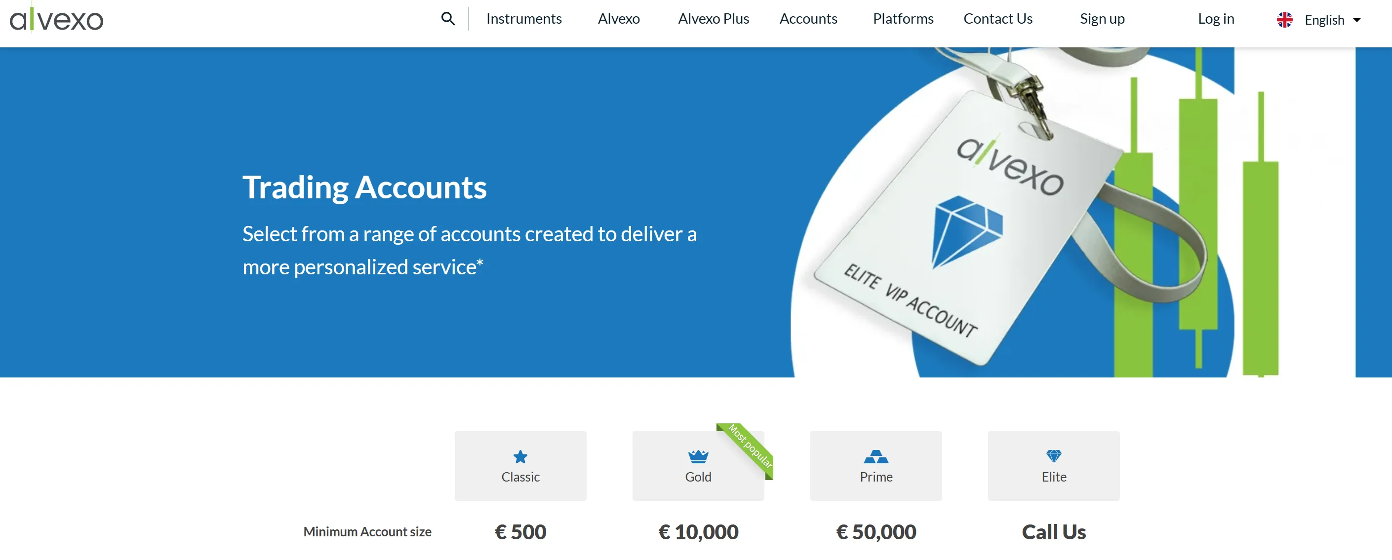 account account
