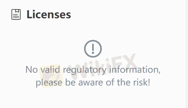 regulated