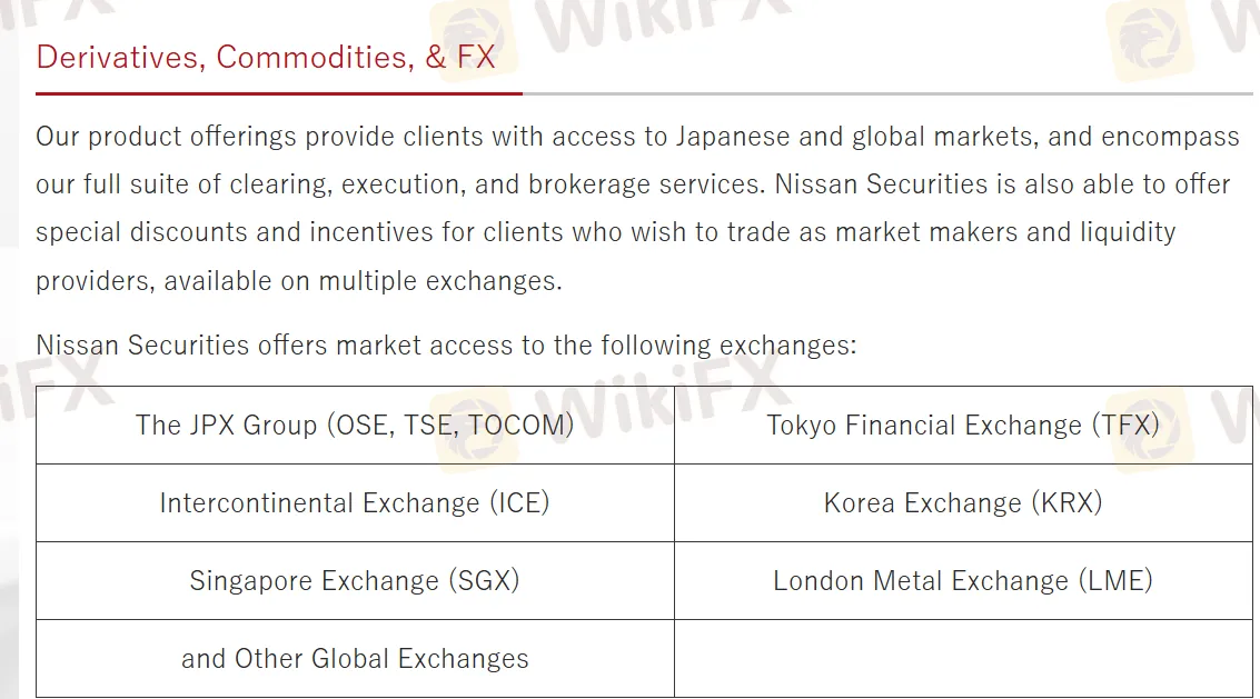 What Can I Trade on Nissan Securities?