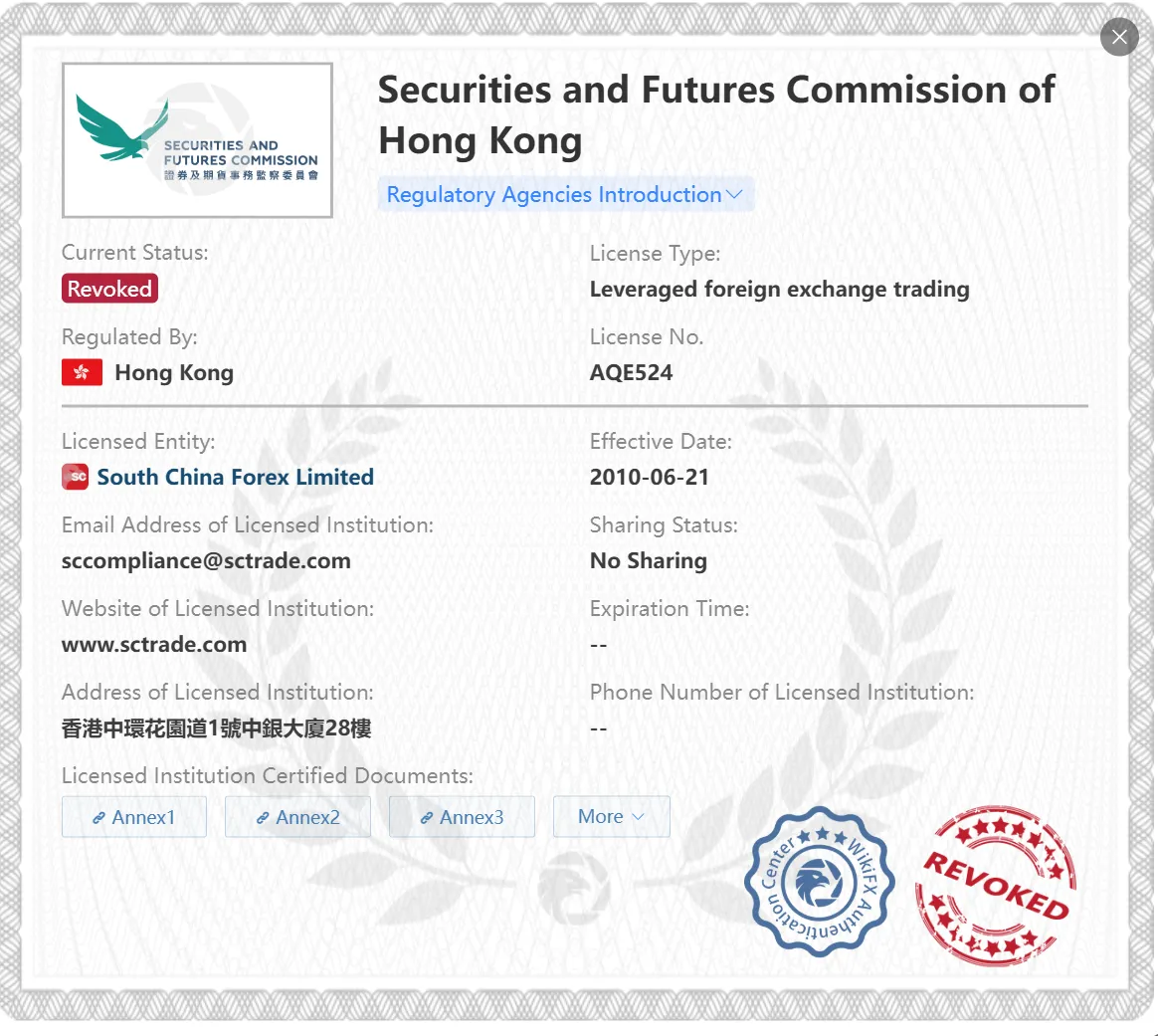 Revoked SFC license