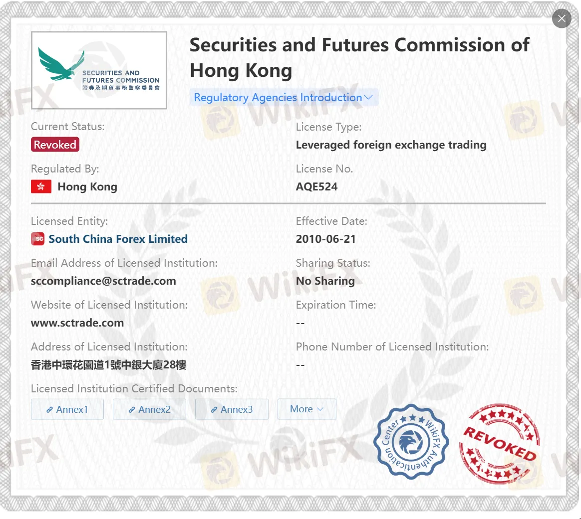 Revoked SFC license