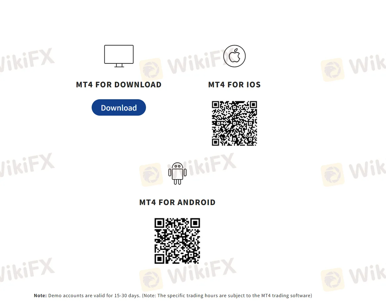 MT4 platform