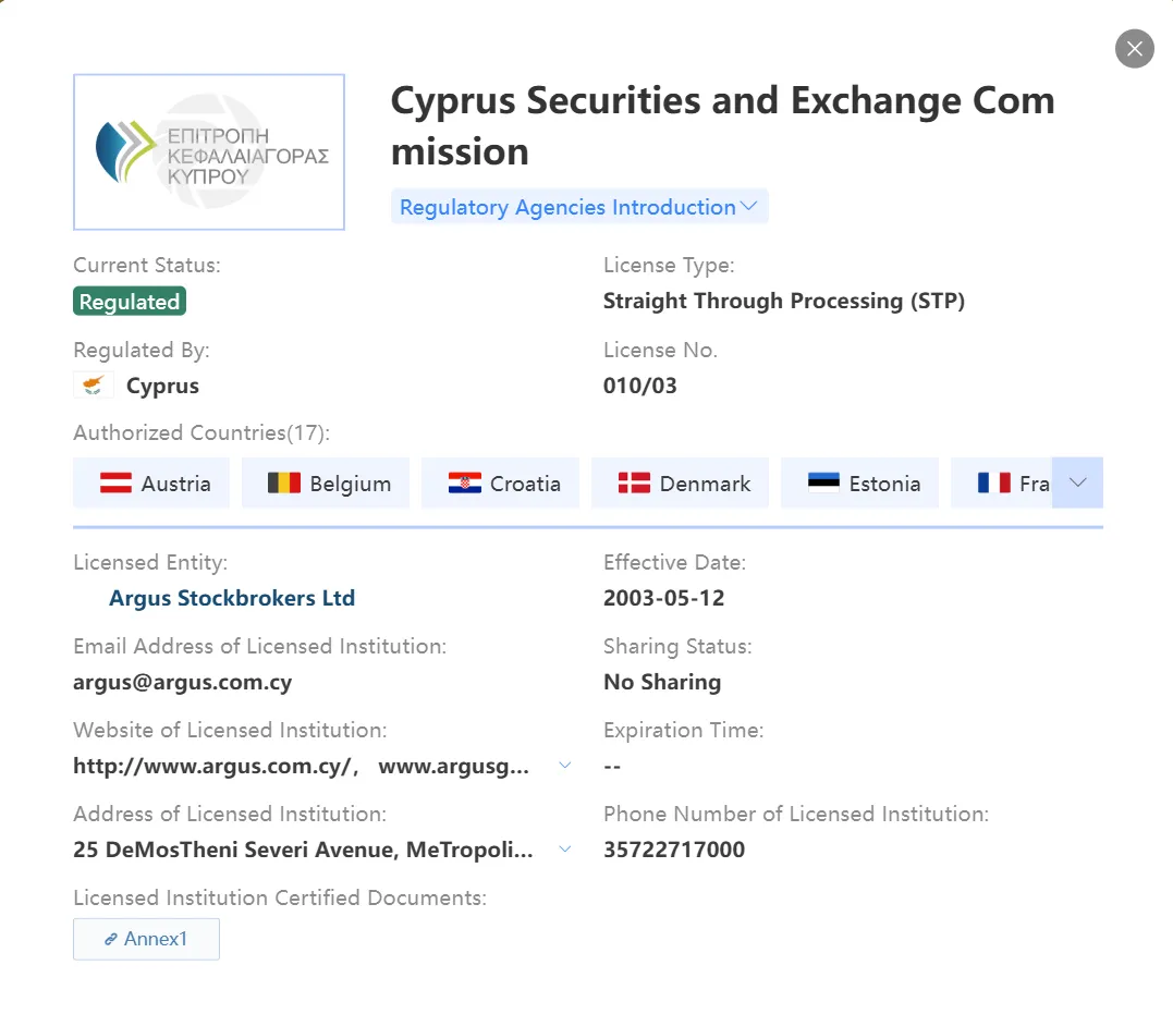 CYSEC tarafından düzenlenmiştir