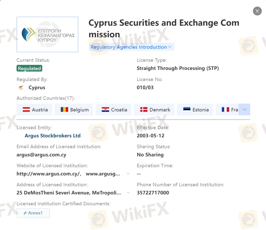 Regulado por CySEC Regulado por CySEC