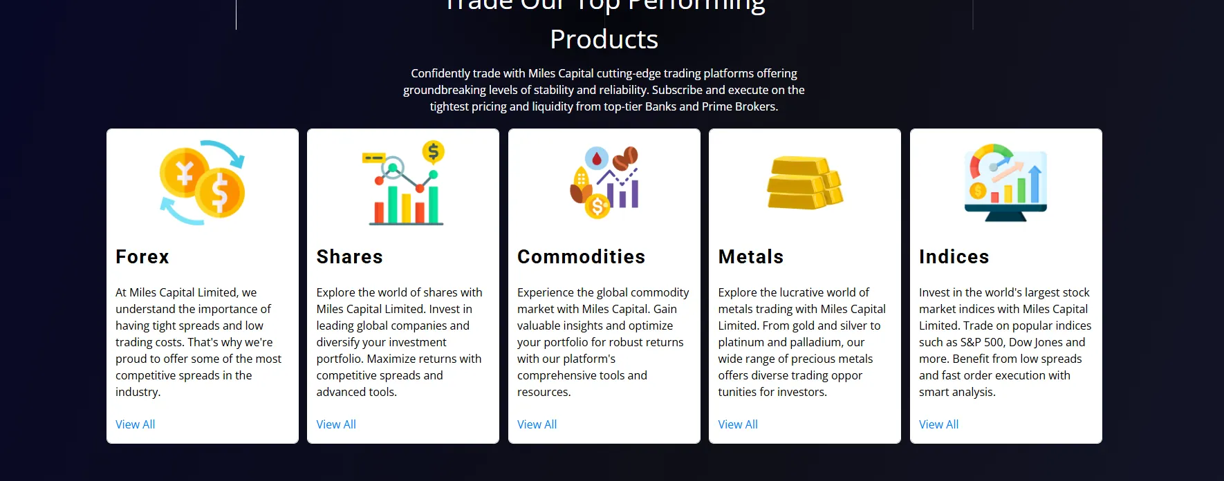 ما الذي يمكنني التداول به على Miles Capital؟ ما الذي يمكنني التداول به على Miles Capital؟