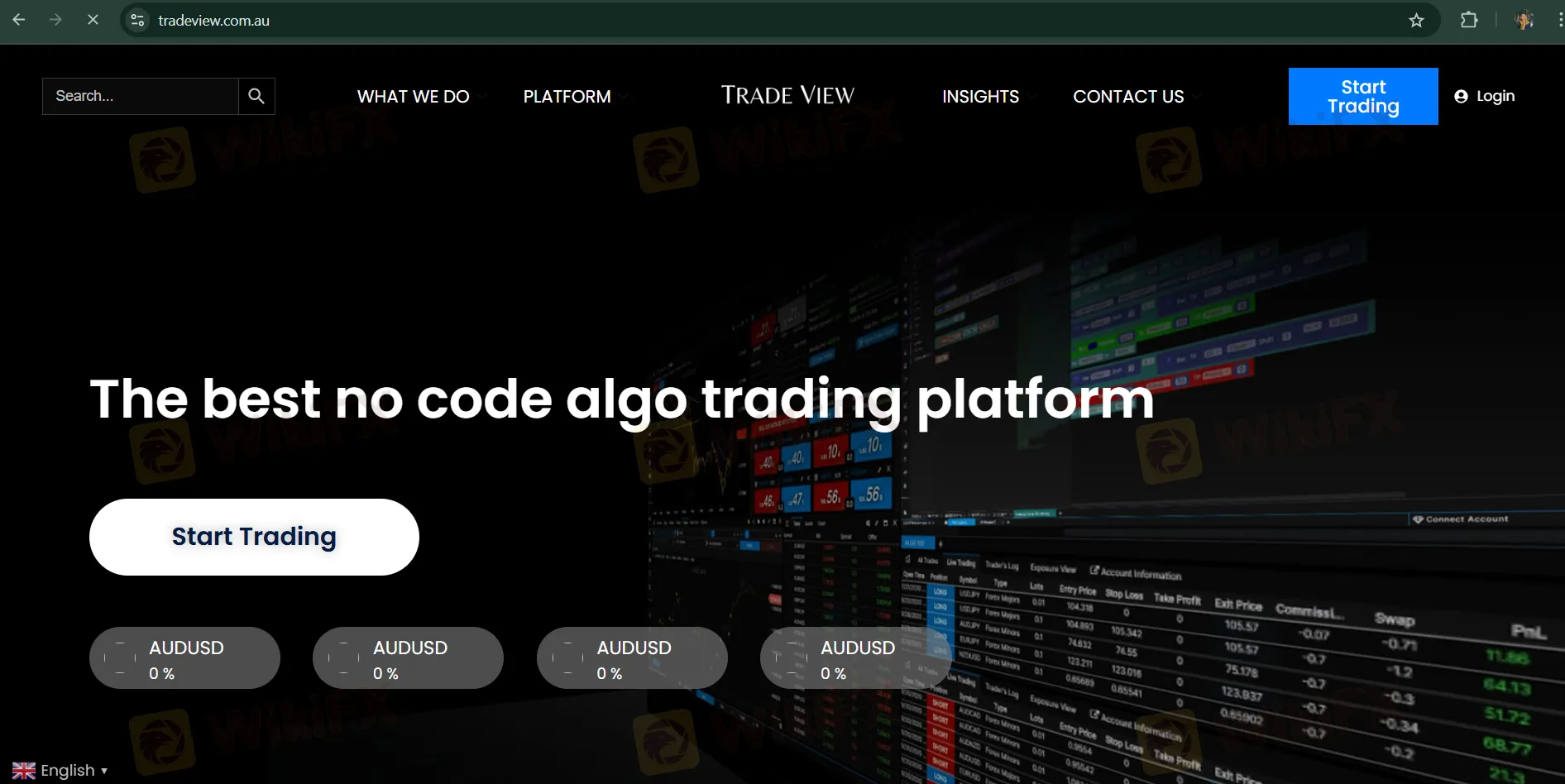 Trade View Impormasyon