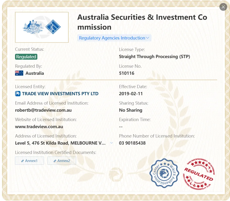 Trade View license Trade View license