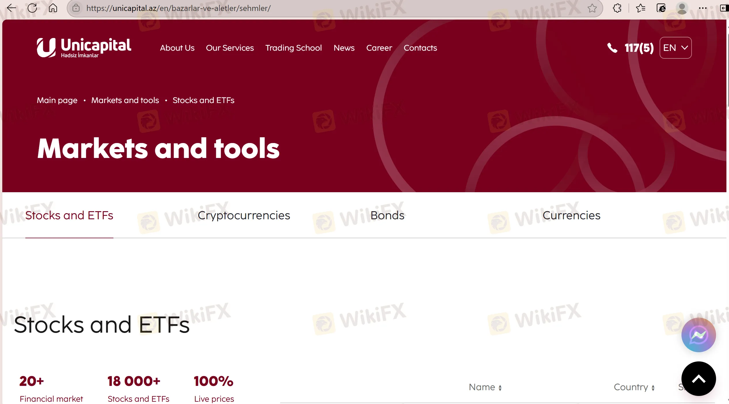 Unicapital products
