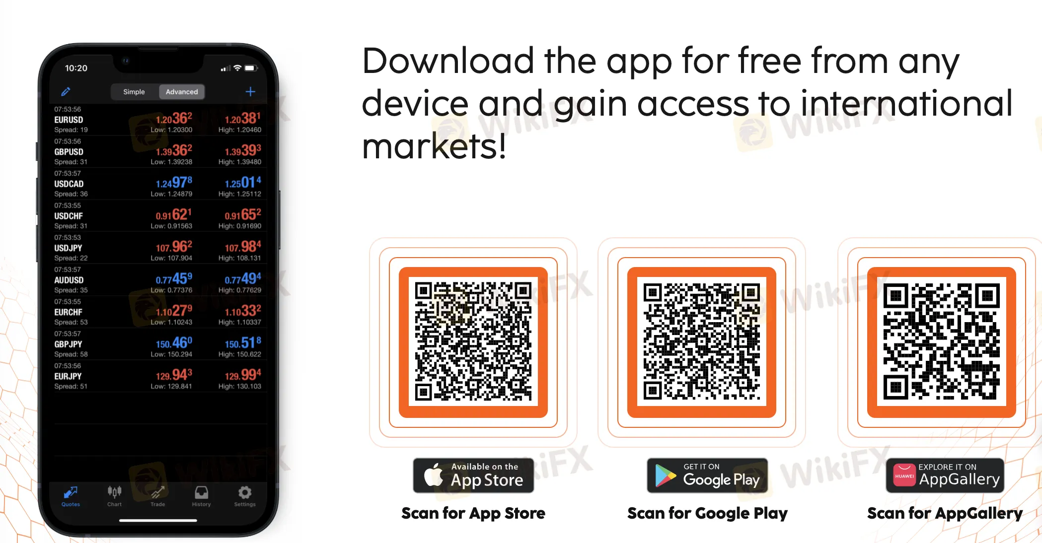 Trading Platform