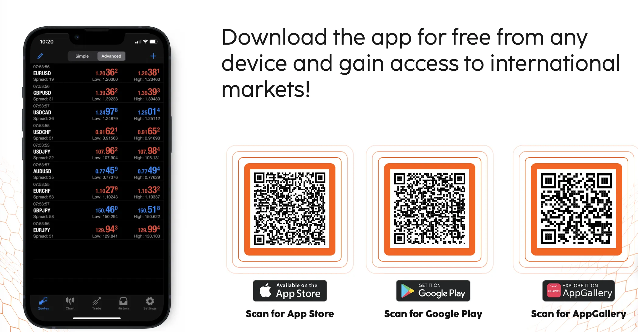 Trading Platform