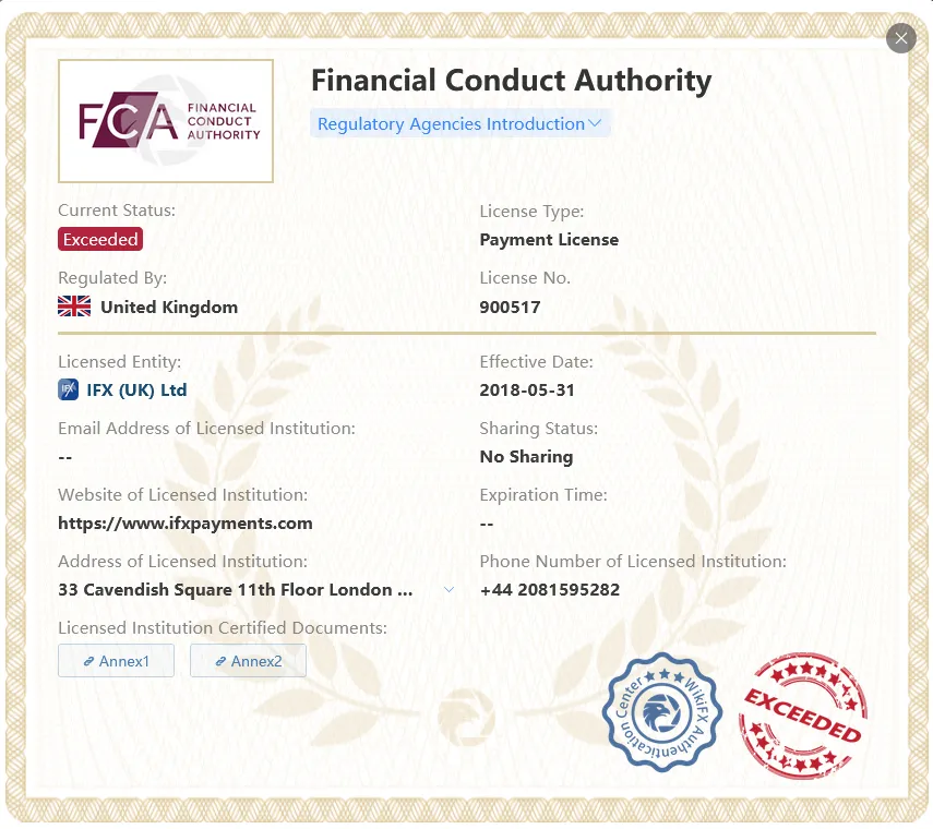 IFX license IFX license