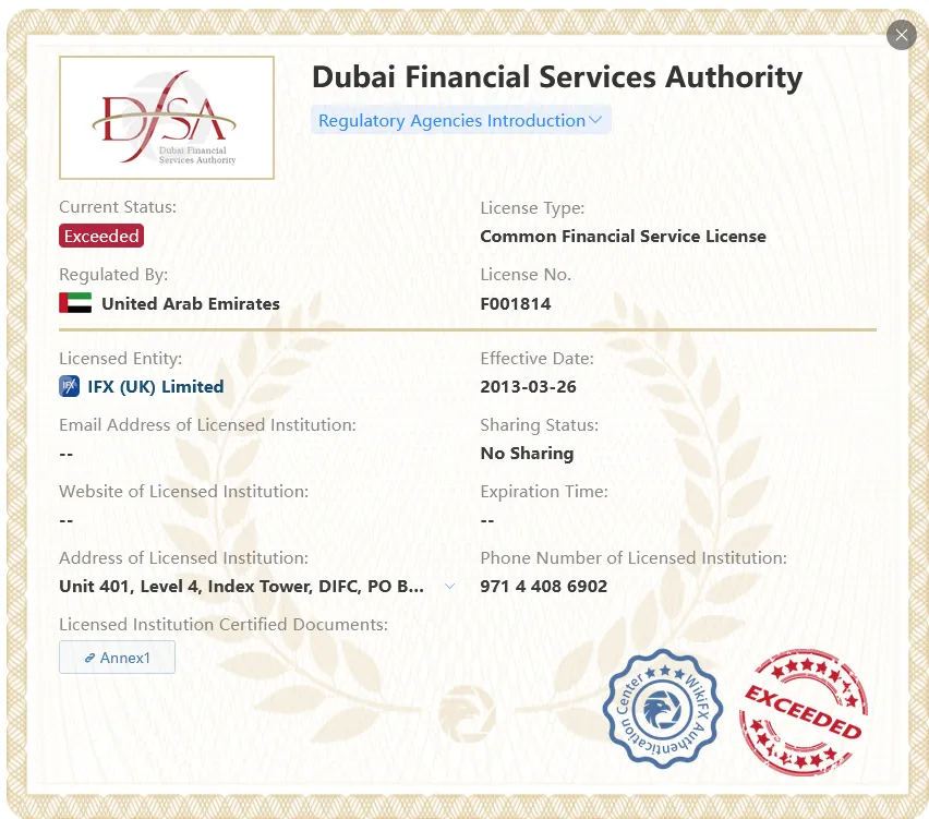 IFX license IFX license
