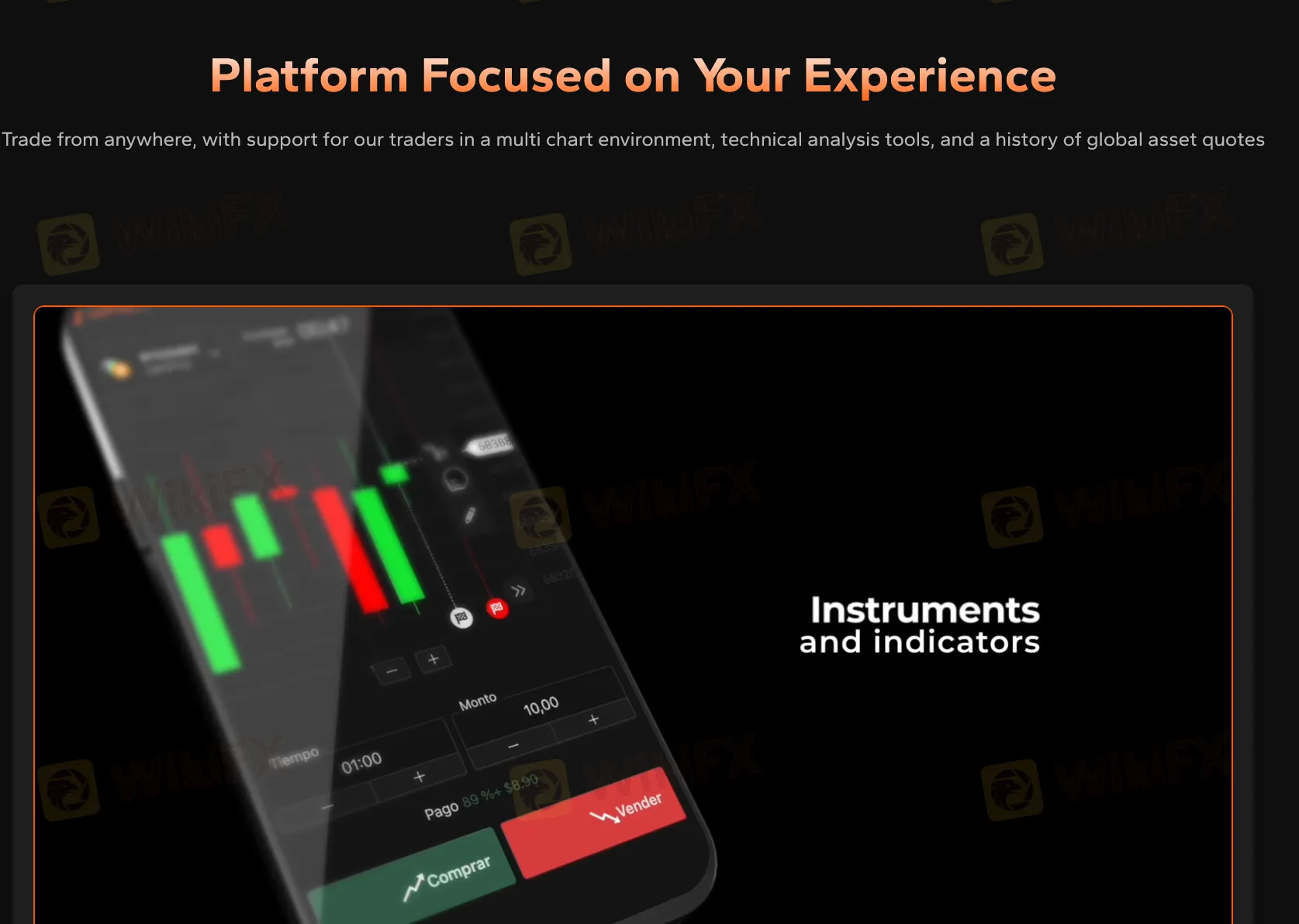 plataforma de trading