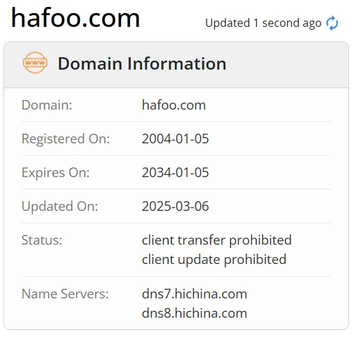 โดเมน Hafoo โดเมน Hafoo