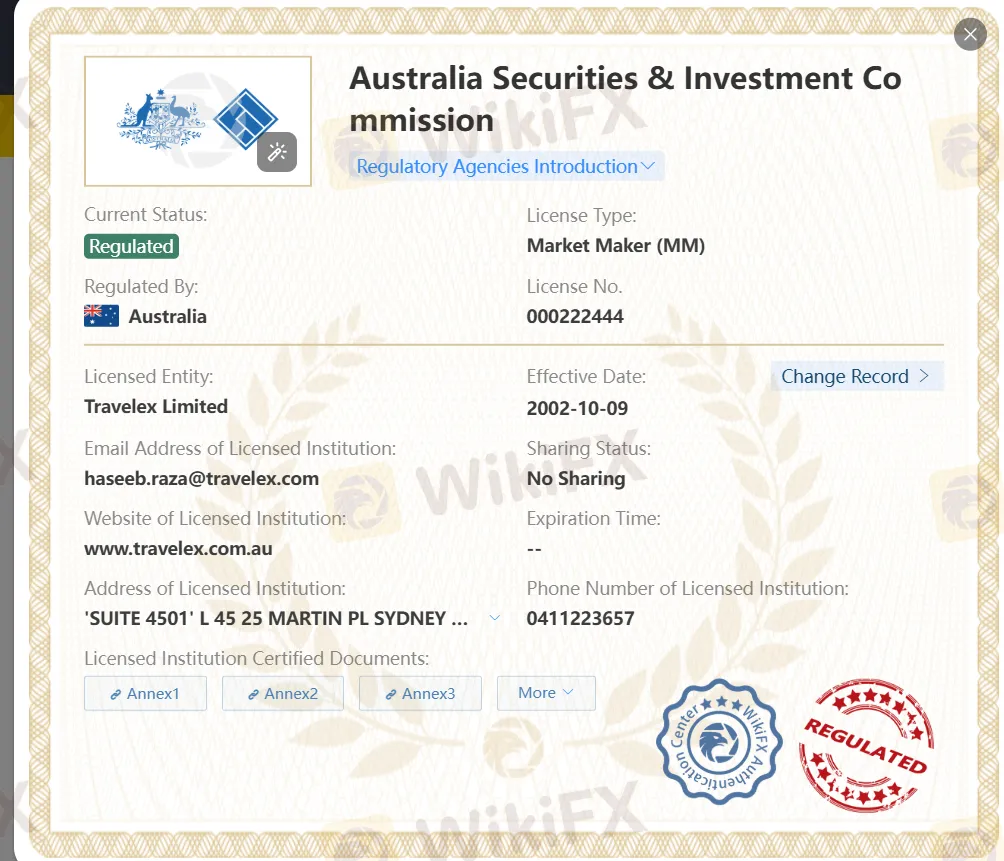 Travelex license