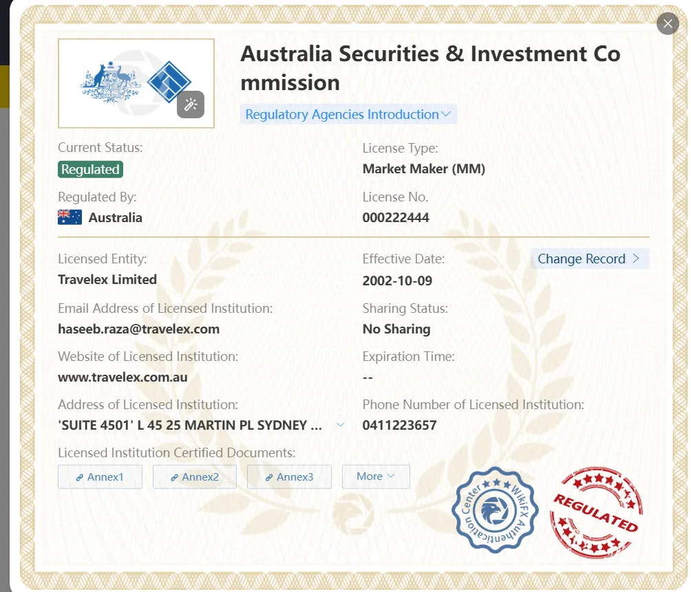 Travelex license Travelex license