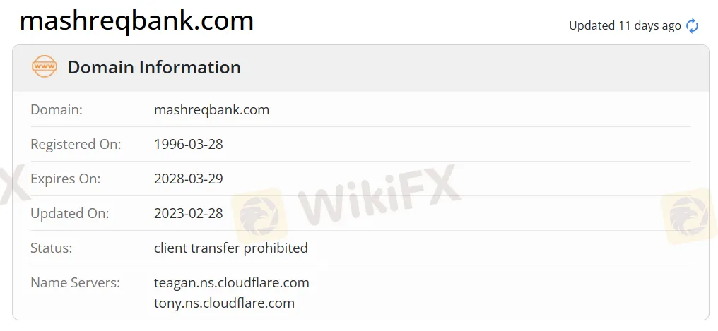 Mashreq domain Mashreq domain