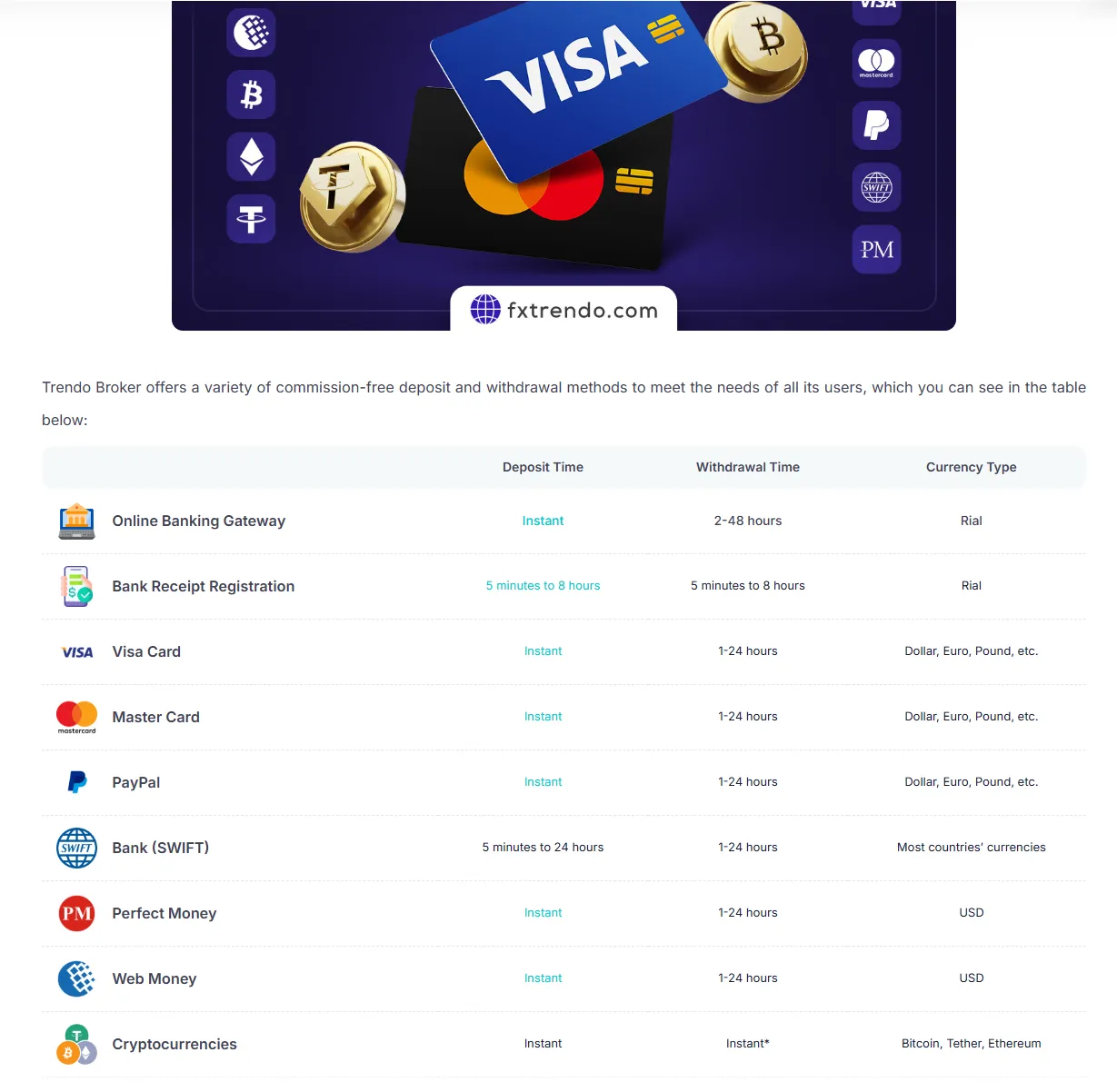 Deposit and Withdrawal