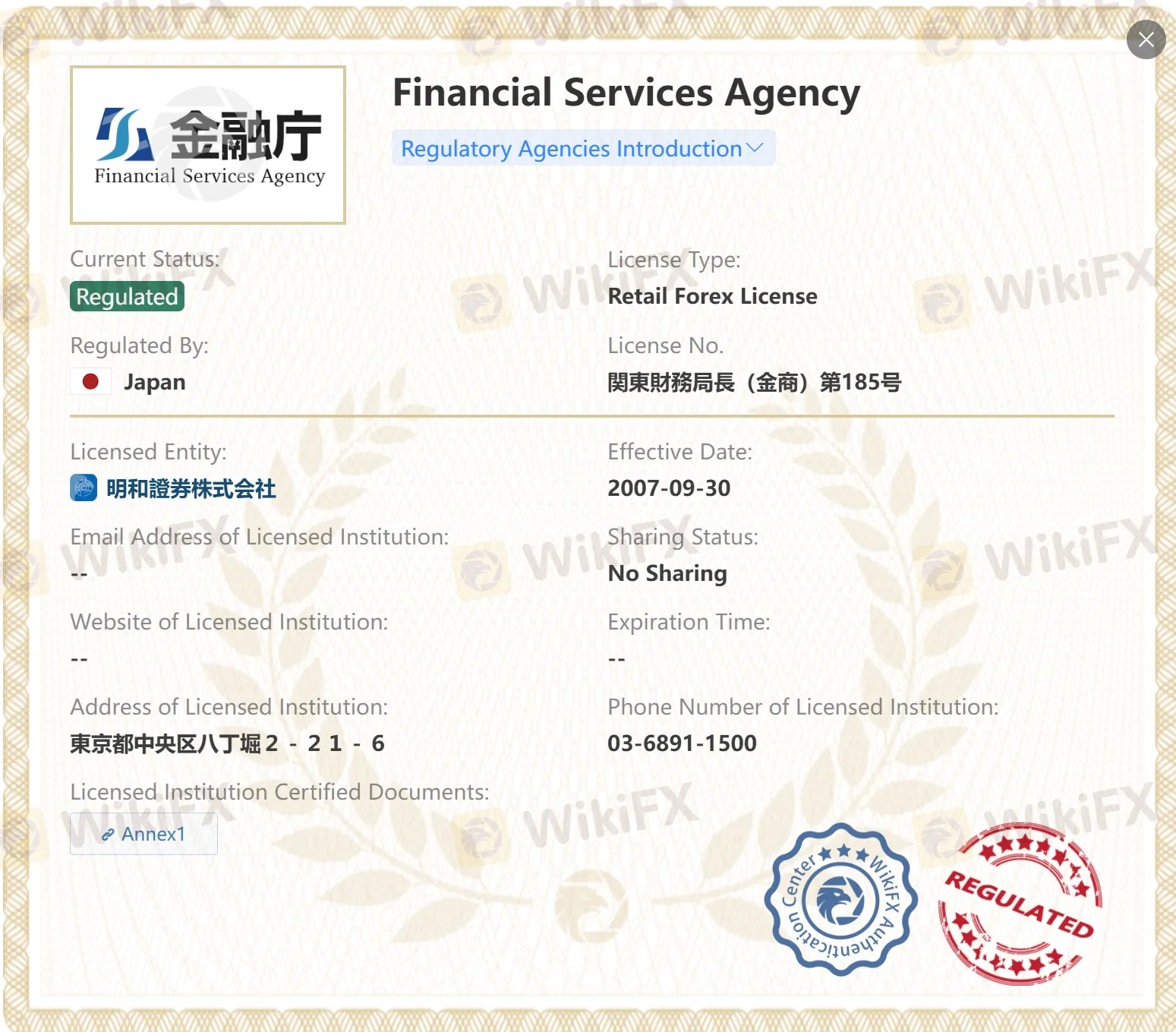 Regulated by FSA