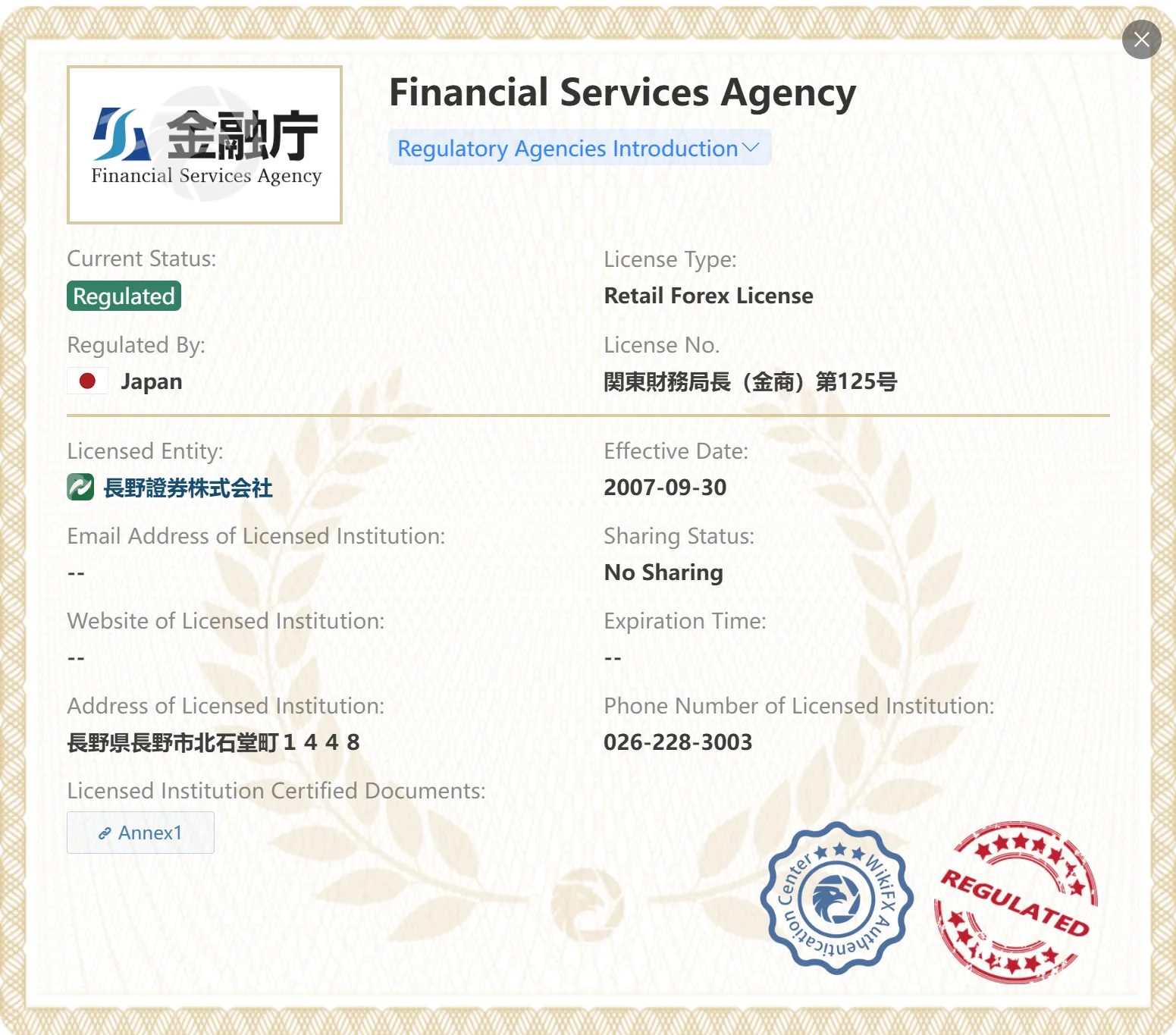 Regulated by FSA Regulated by FSA