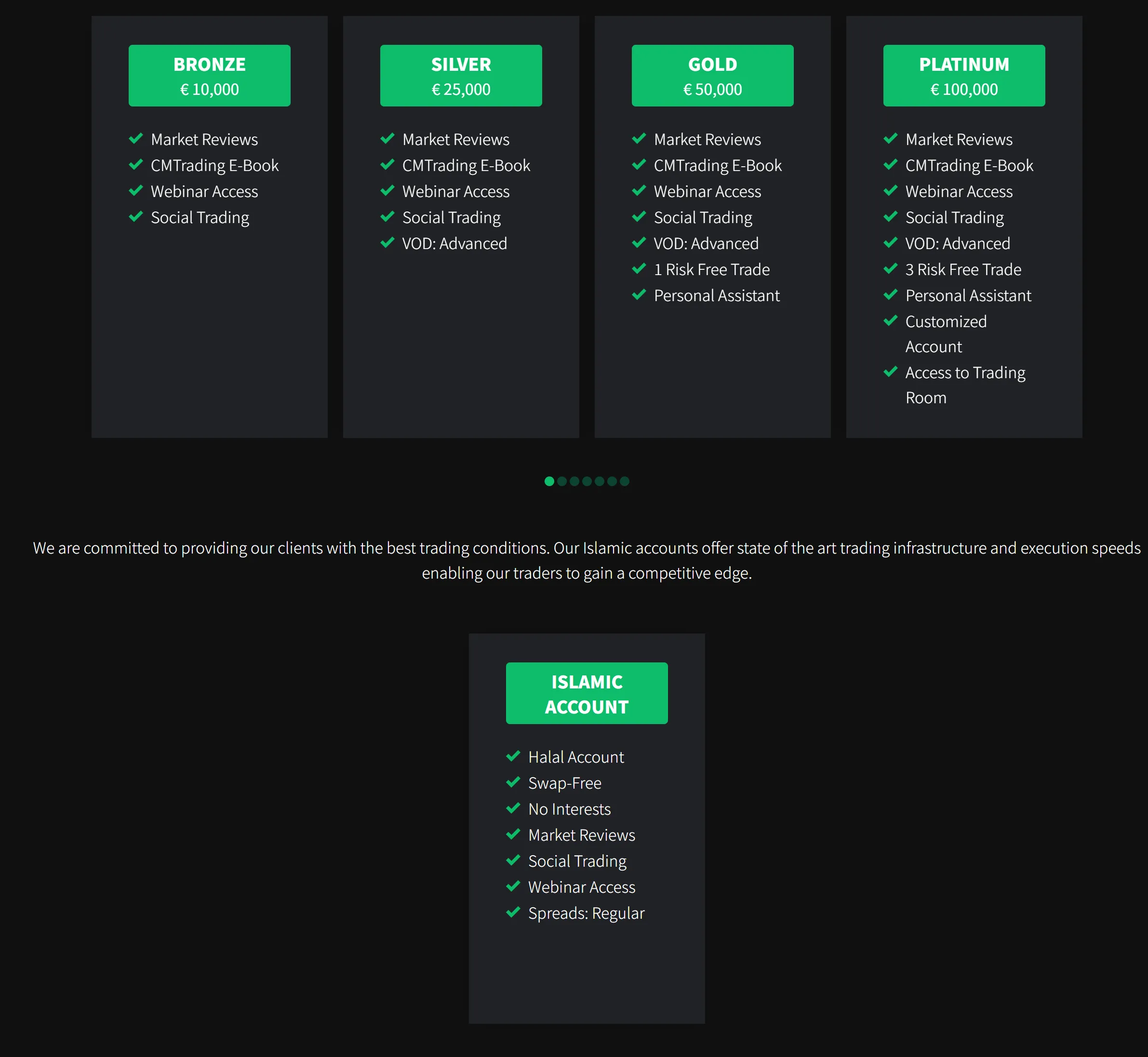 Account comparison 1 Account comparison 1