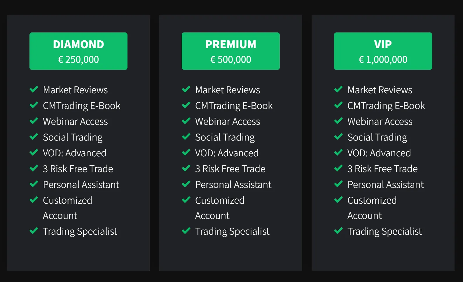 Account comparison 2 Account comparison 2