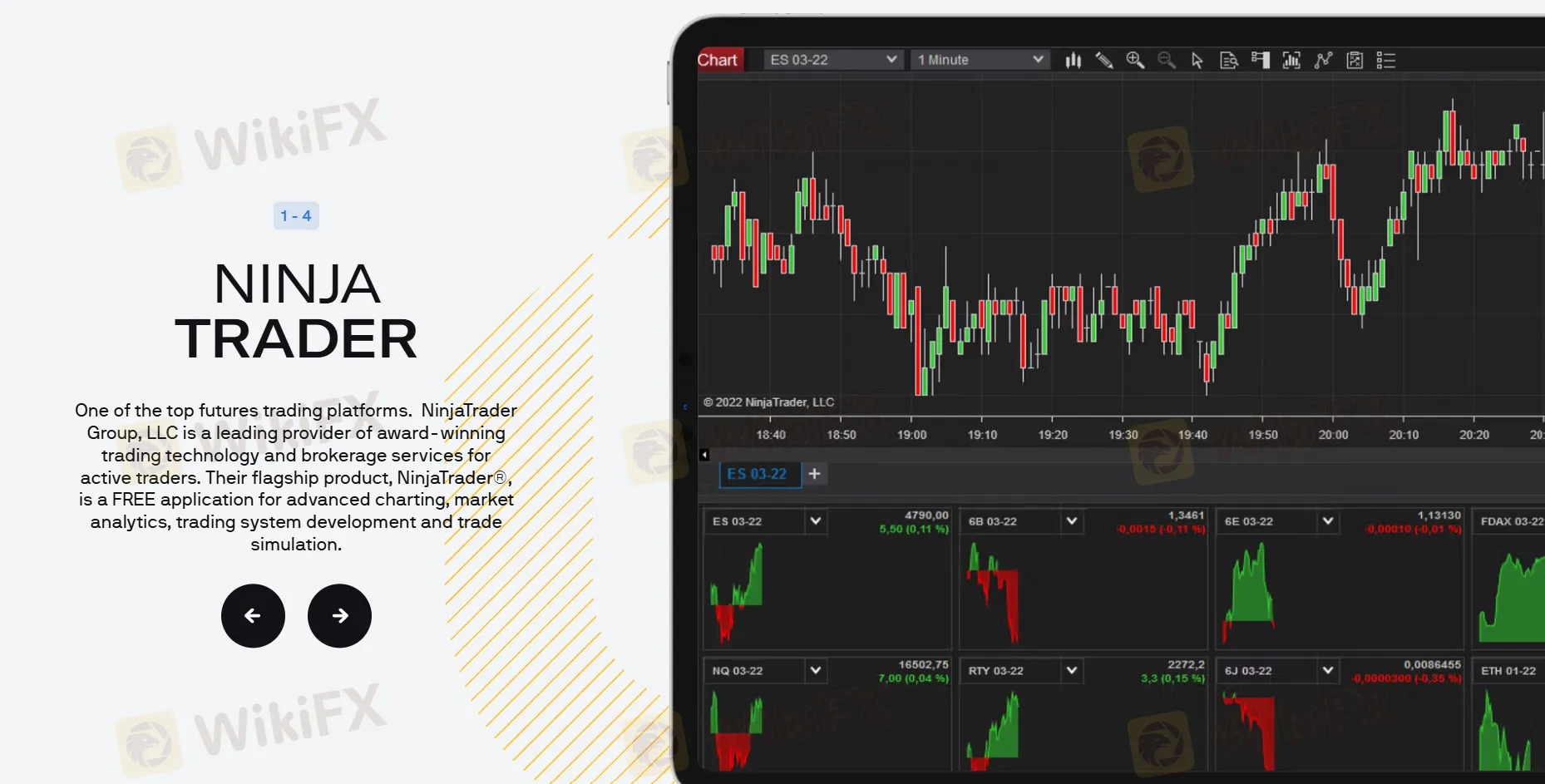 NinjaTrader