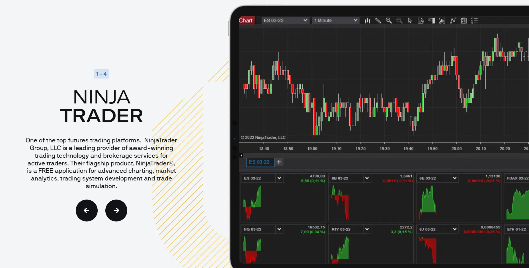 NinjaTrader NinjaTrader