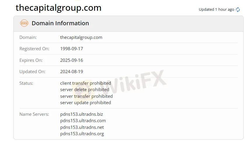 เป็นถูกต้องหรือไม่ The Capital Group?