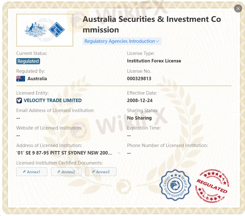 Apakah Velocity Trade Legal?