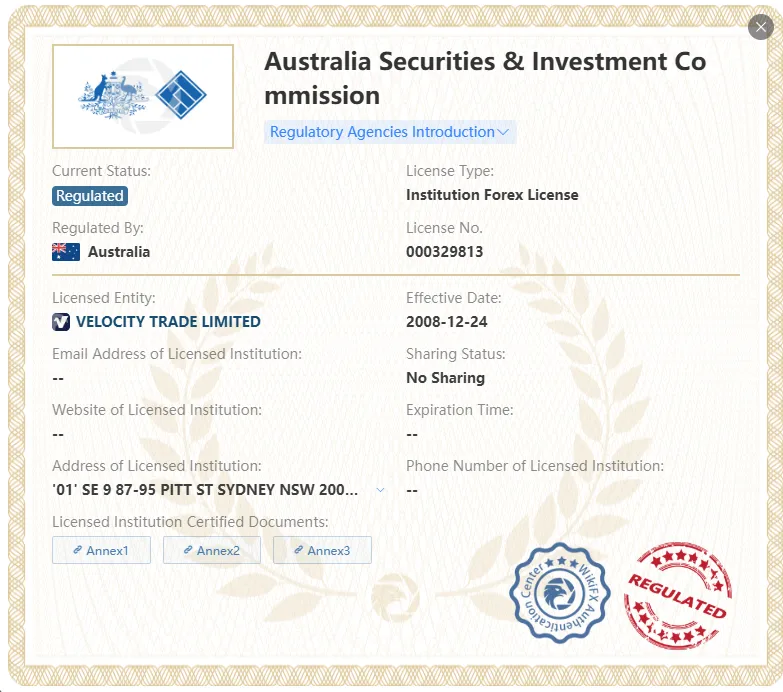 Apakah Velocity Trade Legal? Apakah Velocity Trade Legal?