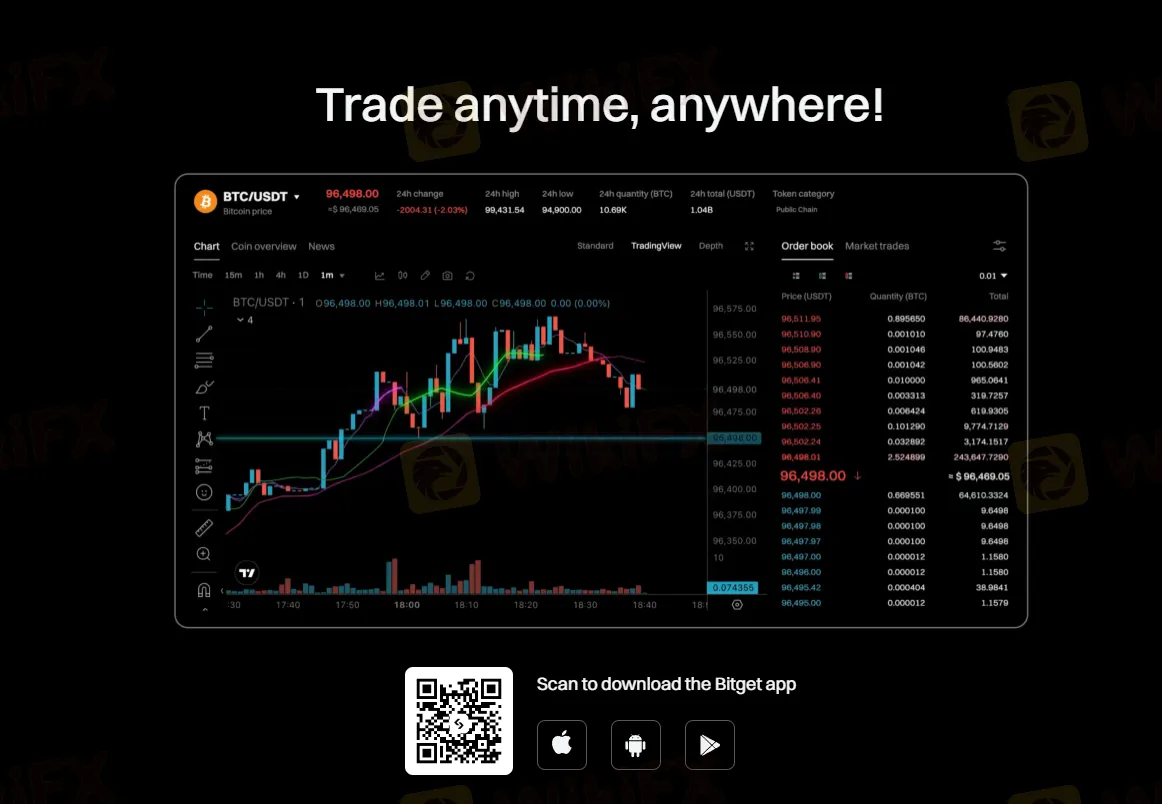 Trading Platform