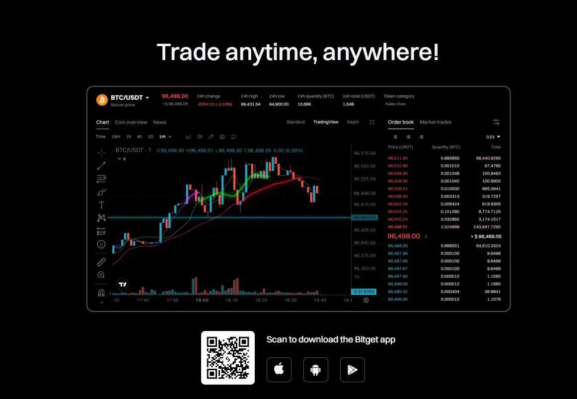 Trading Platform Trading Platform