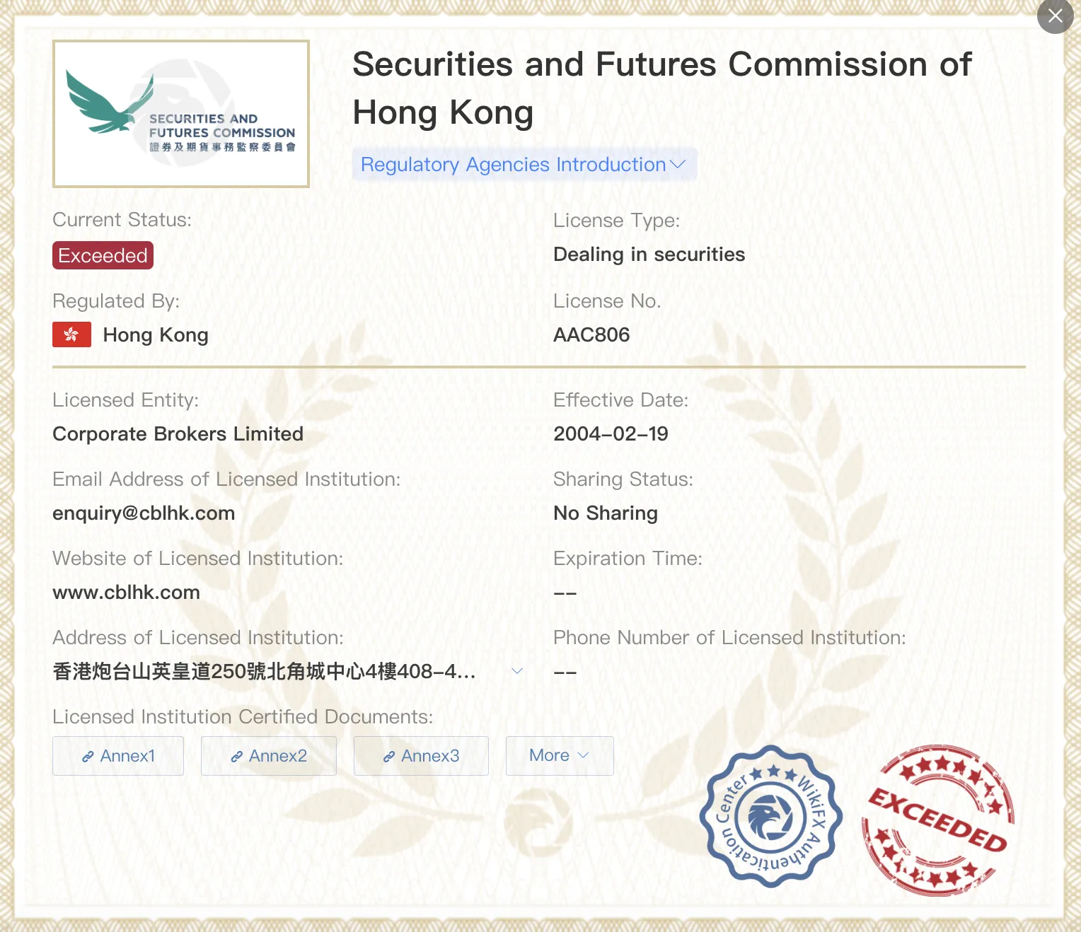 Lisensiyang Exceeded ng SFC Lisensiyang Exceeded ng SFC