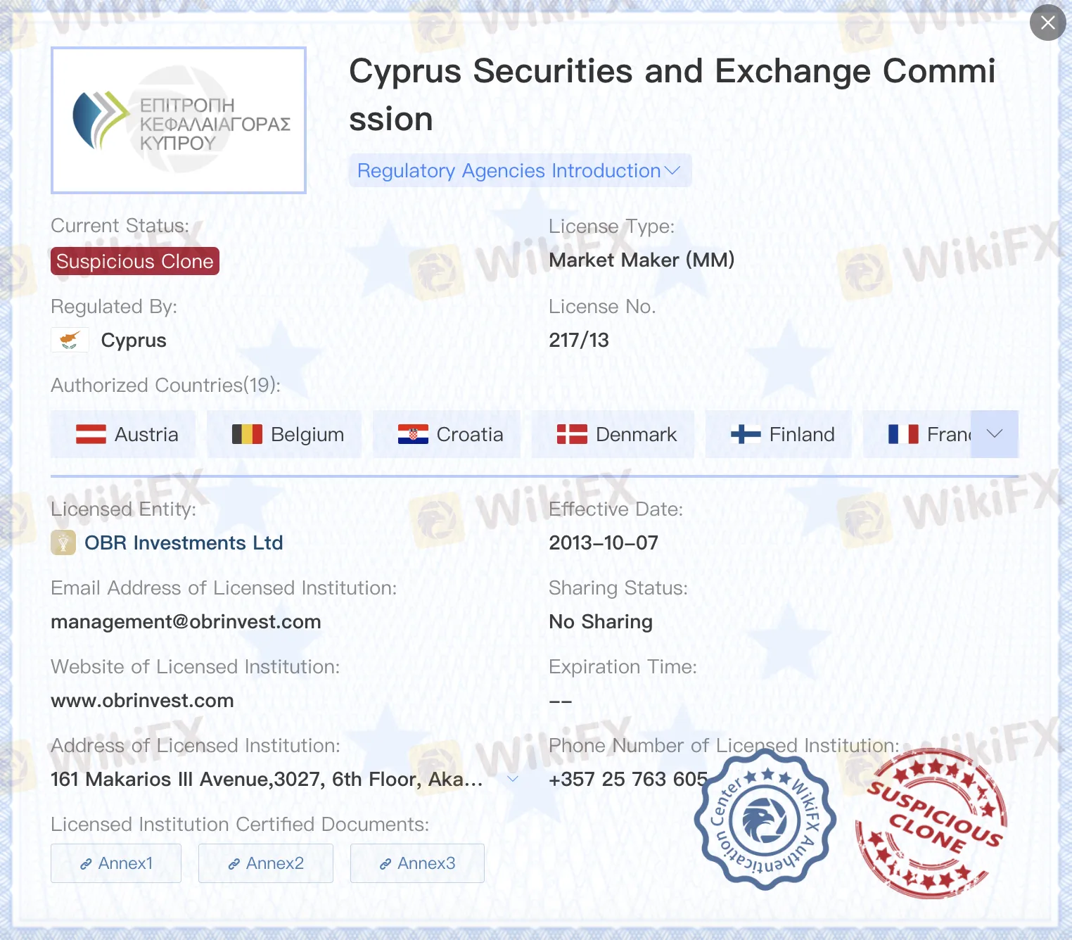ترخيص استنساخ مشبوه من CySEC