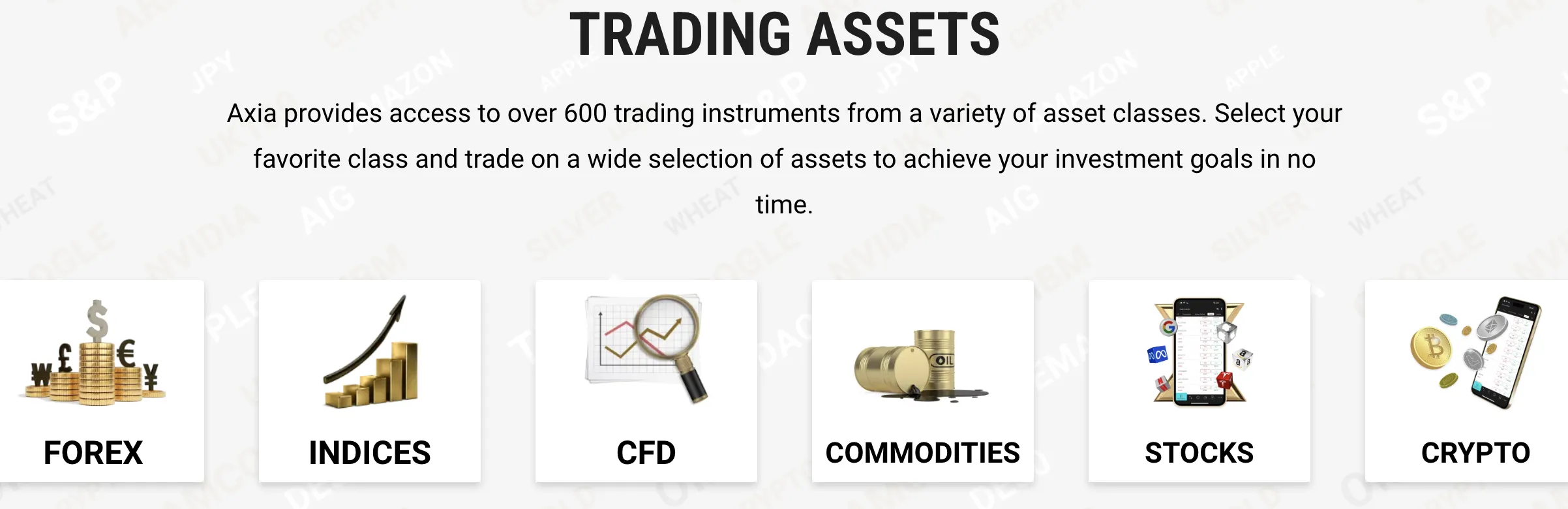 Axia Investments可以交易什么? Axia Investments可以交易什么?