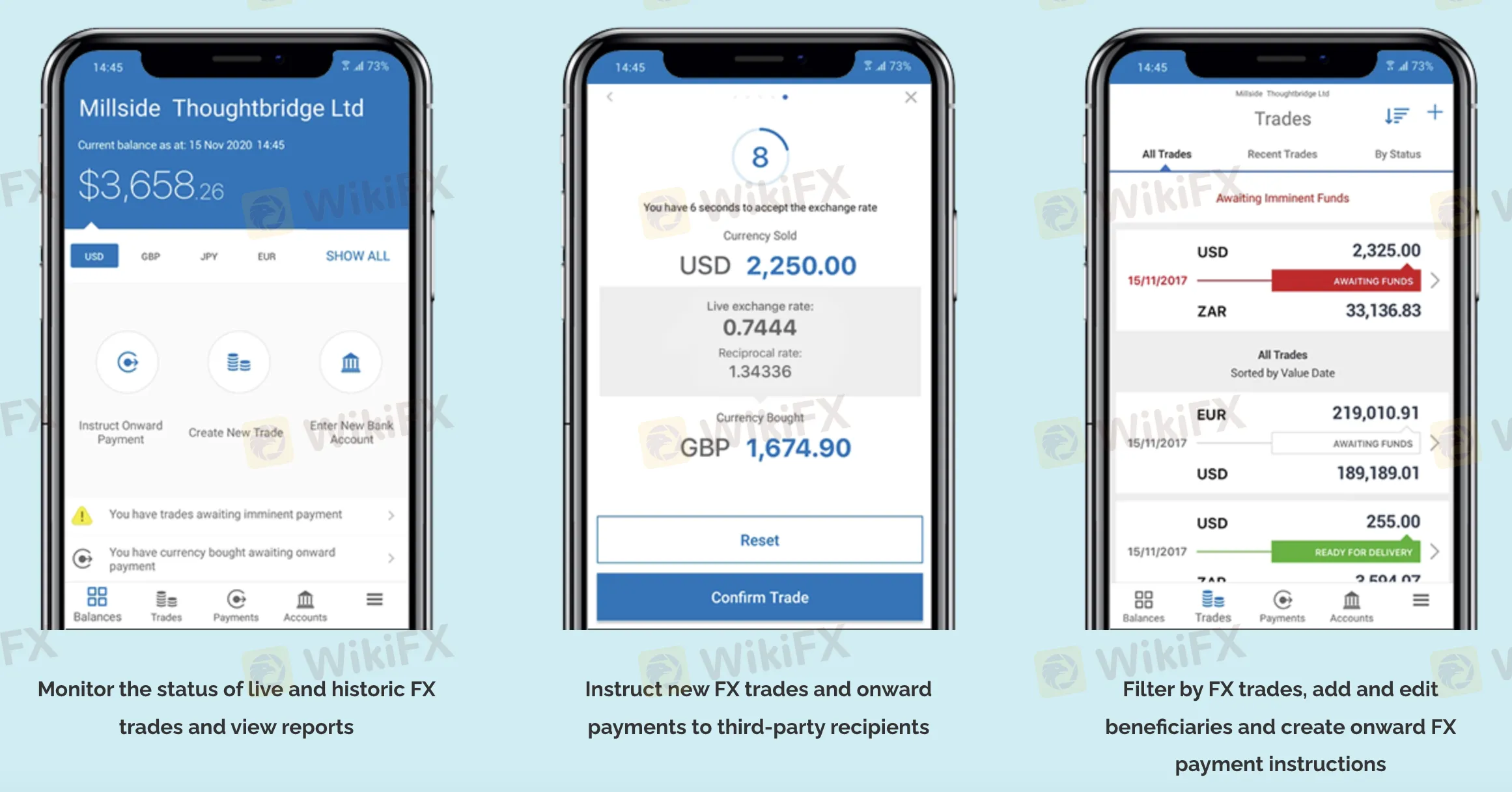 Trading Platform
