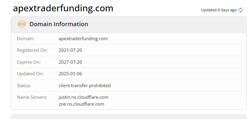Is Apex Trader Funding Legit?
